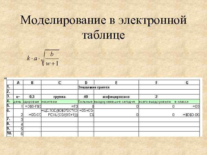 Моделирование в электронной таблице 