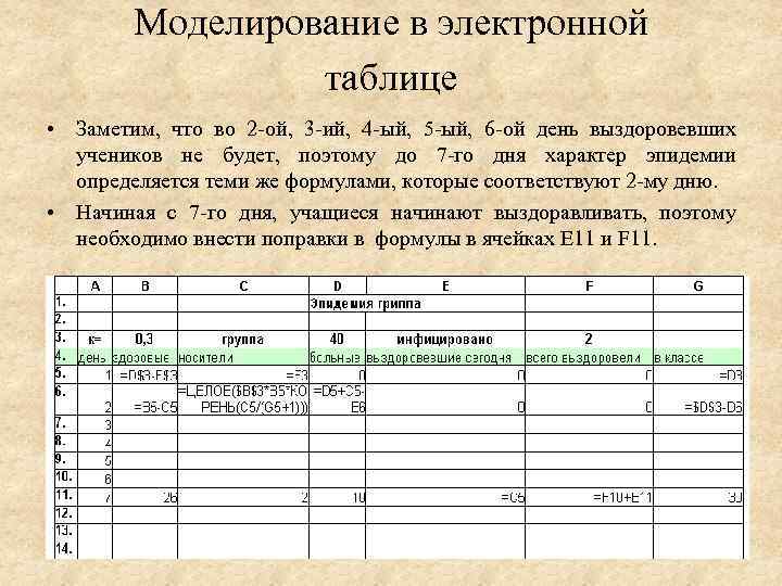 Моделирование в электронной таблице • Заметим, что во 2 -ой, 3 -ий, 4 -ый,
