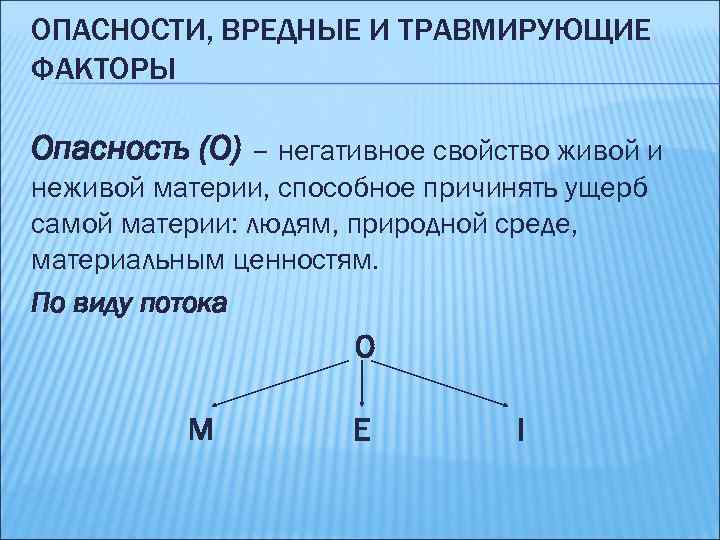 ОПАСНОСТИ, ВРЕДНЫЕ И ТРАВМИРУЮЩИЕ ФАКТОРЫ Опасность (О) – негативное свойство живой и неживой материи,