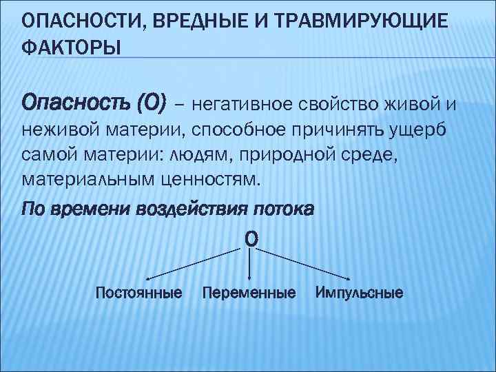 ОПАСНОСТИ, ВРЕДНЫЕ И ТРАВМИРУЮЩИЕ ФАКТОРЫ Опасность (О) – негативное свойство живой и неживой материи,