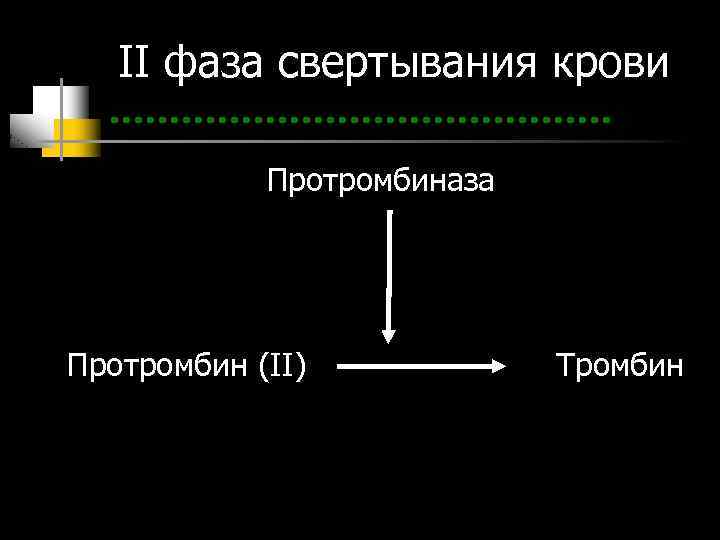 II фаза свертывания крови Протромбиназа Протромбин (II) Тромбин 