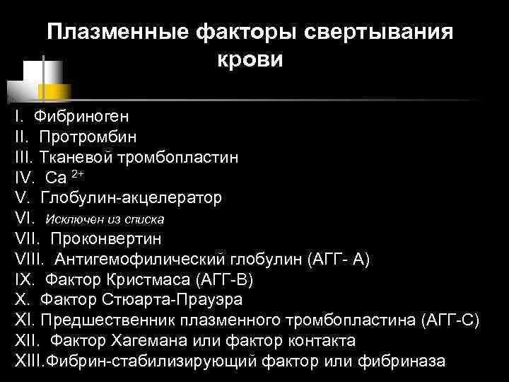 Плазменные факторы свертывания крови I. Фибриноген II. Протромбин III. Тканевой тромбопластин IV. Са 2+
