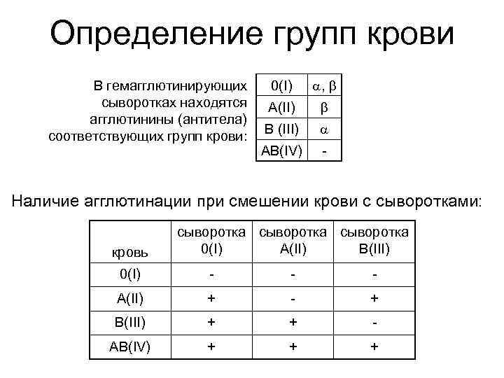 Используя сюжет картины и пункт 1 параграфа 25 составьте перечень качеств которыми обладал тимур