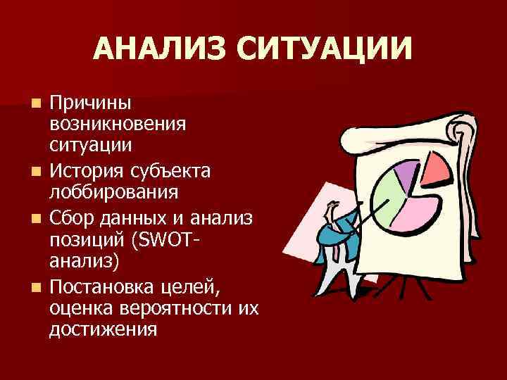 1 проанализируй ситуацию