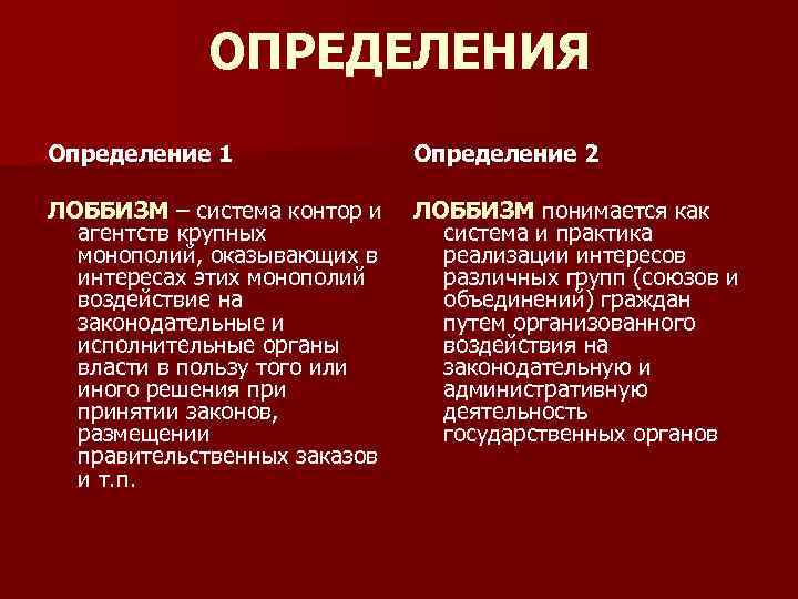 ОПРЕДЕЛЕНИЯ Определение 1 Определение 2 ЛОББИЗМ – система контор и агентств крупных монополий, оказывающих