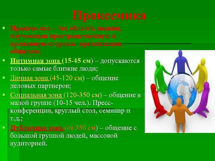 Проксемика § Проксемика – это область знания, изучающая пространственную и временную стороны организации общения.