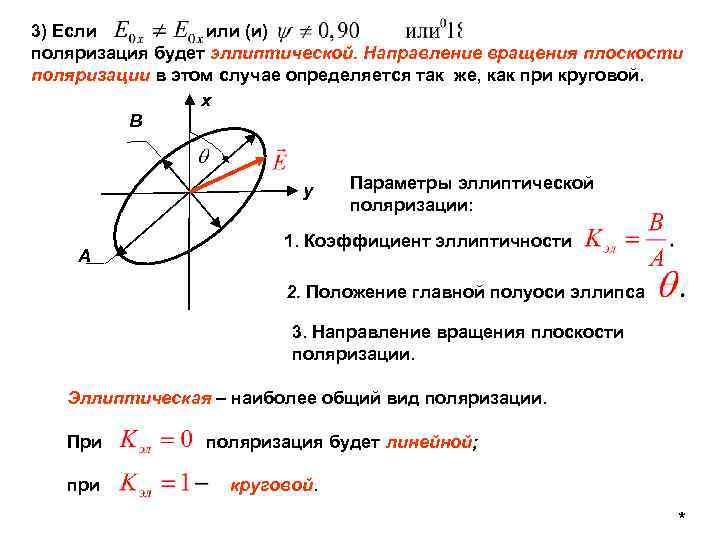 Поляризация как определить. Коэффициент эллиптичности поляризации. Эллиптическая поляризация электромагнитных волн. Линейная круговая и эллиптическая поляризация света. Эллипсоидная поляризация.