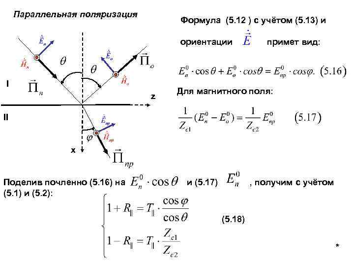 Параллельная поляризация Формула (5. 12 ) с учётом (5. 13) и ориентации I z