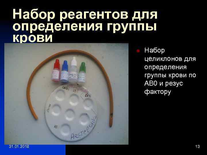 Набор реагентов для определения группы крови n 31. 01. 2018 Набор целиклонов для определения