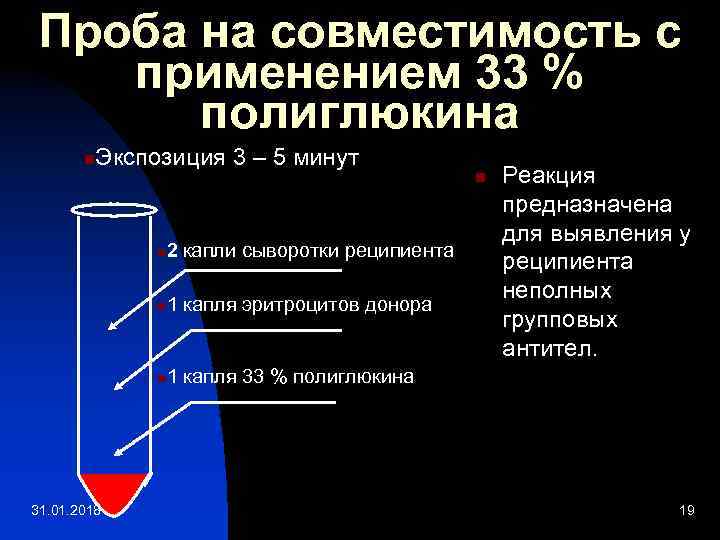 Проба на совместимость с применением 33 % полиглюкина n Экспозиция 3 – 5 минут
