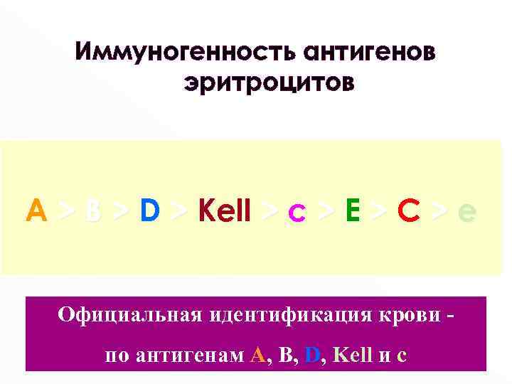 Иммуногенность антигенов эритроцитов А > В > D > Kell > c > E