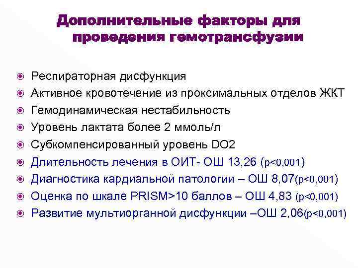 Дополнительные факторы для проведения гемотрансфузии Респираторная дисфункция Активное кровотечение из проксимальных отделов ЖКТ Гемодинамическая