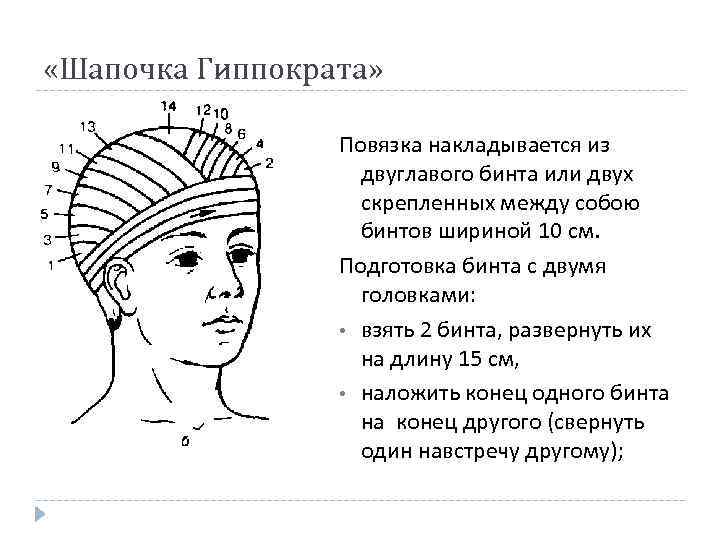  «Шапочка Гиппократа» Повязка накладывается из двуглавого бинта или двух скрепленных между собою бинтов