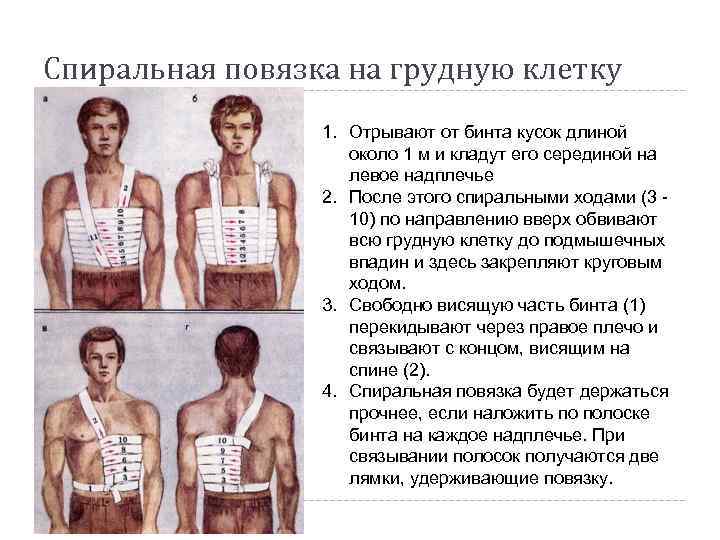 Спиральная повязка на грудную клетку 1. Отрывают от бинта кусок длиной около 1 м