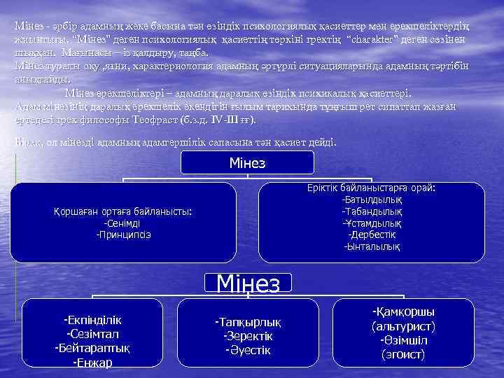 Мінез - әрбір адамның жеке басына тән өзіндік психологиялық қасиеттер мен ерекшеліктердің жиынтығы. “Мінез”