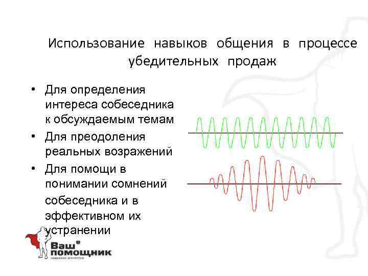 Использование навыков общения в процессе убедительных продаж • Для определения интереса собеседника к обсуждаемым