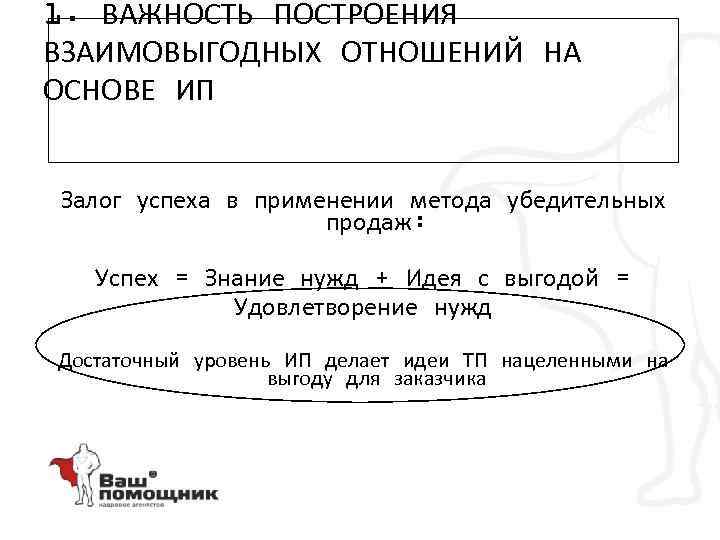 1. ВАЖНОСТЬ ПОСТРОЕНИЯ ВЗАИМОВЫГОДНЫХ ОТНОШЕНИЙ НА ОСНОВЕ ИП Залог успеха в применении метода убедительных