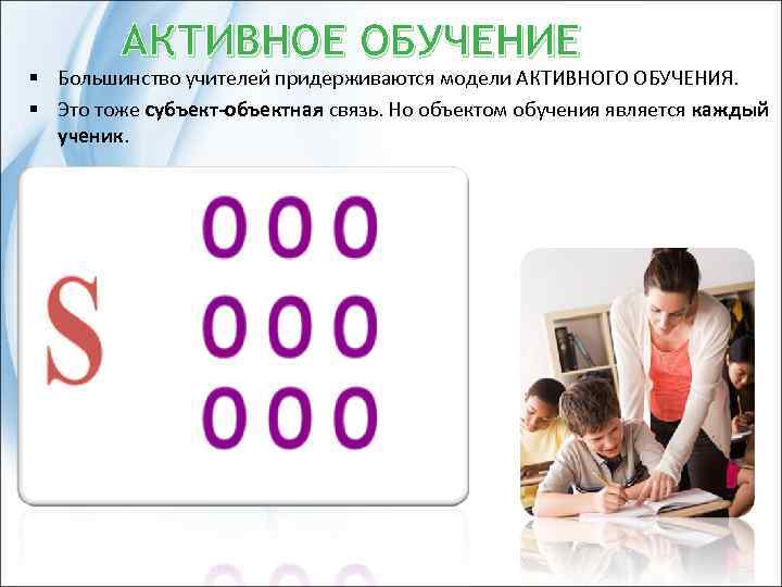 АКТИВНОЕ ОБУЧЕНИЕ § Большинство учителей придерживаются модели АКТИВНОГО ОБУЧЕНИЯ. § Это тоже субъект-объектная связь.