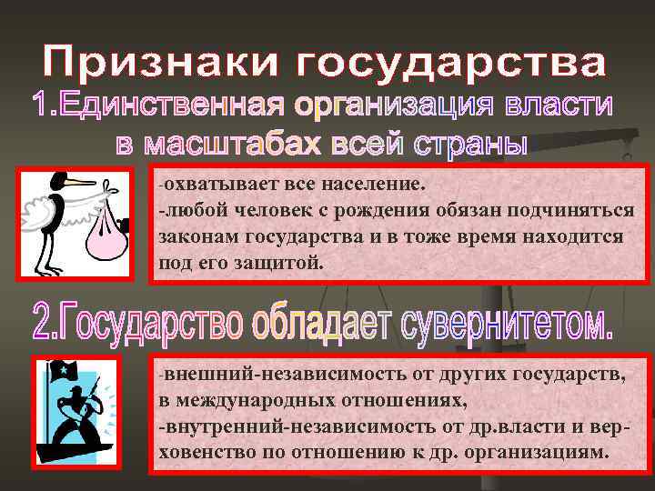 -охватывает все население. -любой человек с рождения обязан подчиняться законам государства и в тоже