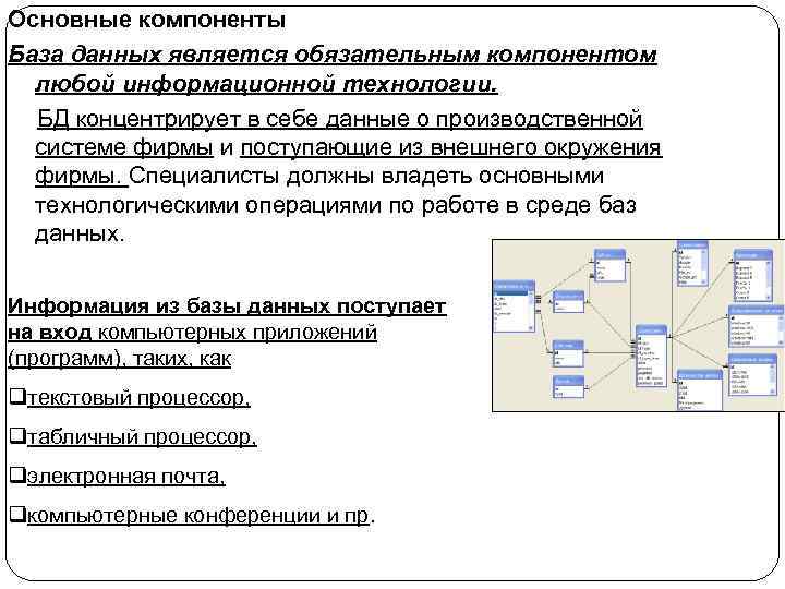 Основные компоненты База данных является обязательным компонентом любой информационной технологии. БД концентрирует в себе