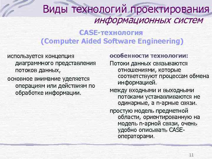 Виды технологий проектирования информационных систем Виды технологий проектирования информационных систем
