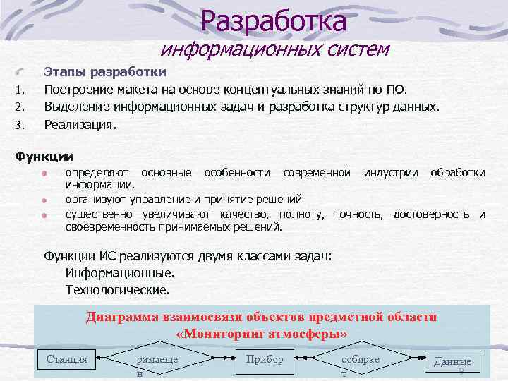 Разработка информационных систем Этапы Разработка информационных систем Этапы