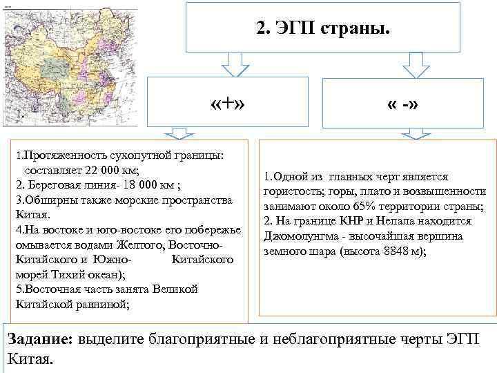 2. ЭГП страны. 1. «+» « -» 1. Протяженность сухопутной границы: составляет 22 000
