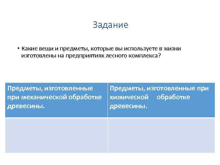 Задание • Какие вещи и предметы, которые вы используете в жизни изготовлены на предприятиях