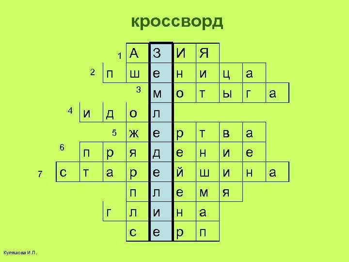 кроссворд 1 2 4 и п д 5 6 7 с п т р