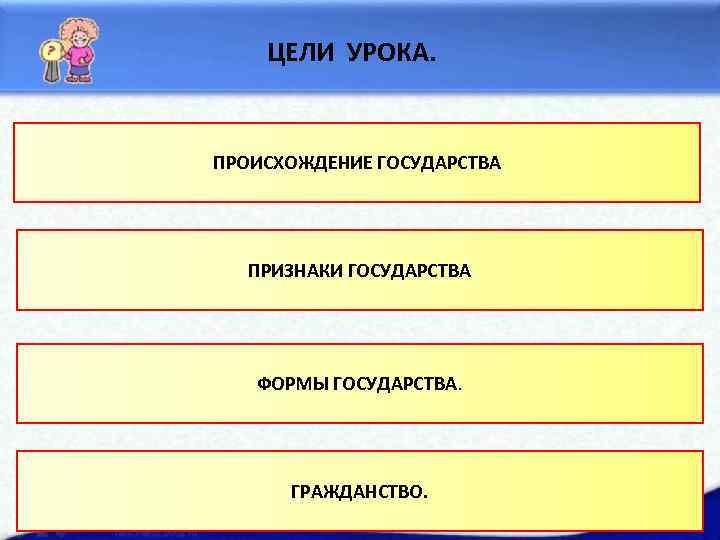 ЦЕЛИ УРОКА. ПРОИСХОЖДЕНИЕ ГОСУДАРСТВА ПРИЗНАКИ ГОСУДАРСТВА ФОРМЫ ГОСУДАРСТВА. ГРАЖДАНСТВО. 