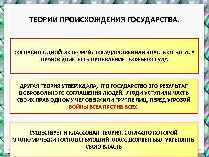 Точки зрения возникновения государства. Две теории возникновения государства. Теории происхождения государства 9 класс общество. Происхождение государства презентация 9 класс. Теории происхождения государства Обществознание 9 класс.