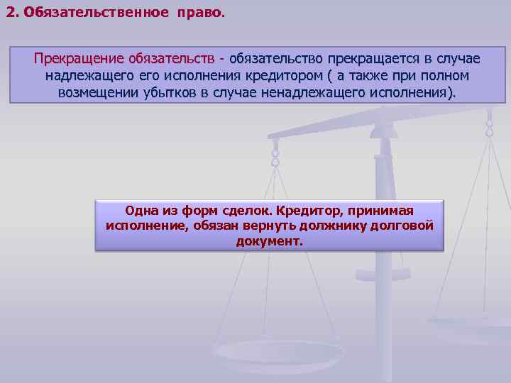 2. Обязательственное право. Прекращение обязательств - обязательство прекращается в случае надлежащего исполнения кредитором (