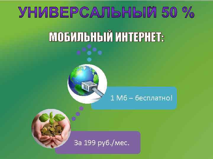МОБИЛЬНЫЙ ИНТЕРНЕТ: 1 Мб – бесплатно! За 199 руб. /мес. 