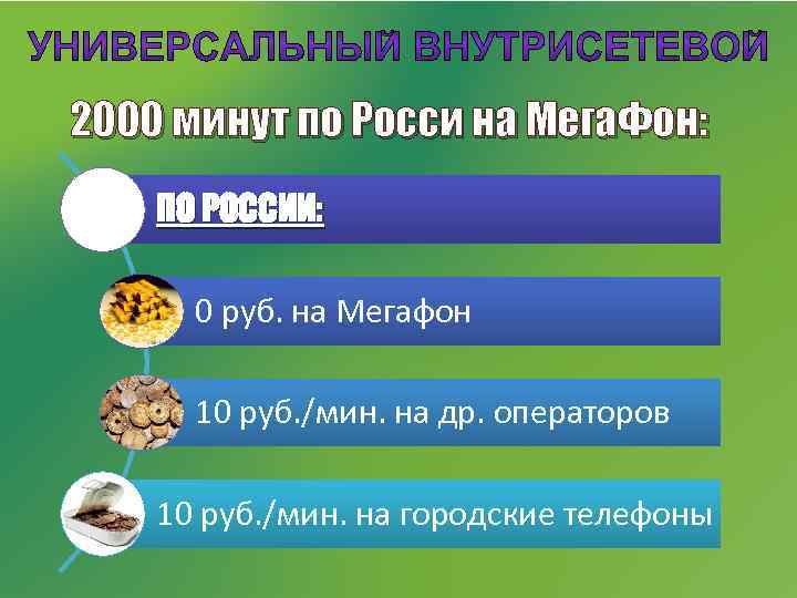 2000 минут по Росси на Мега. Фон: ПО РОССИИ: 0 руб. на Мегафон 10