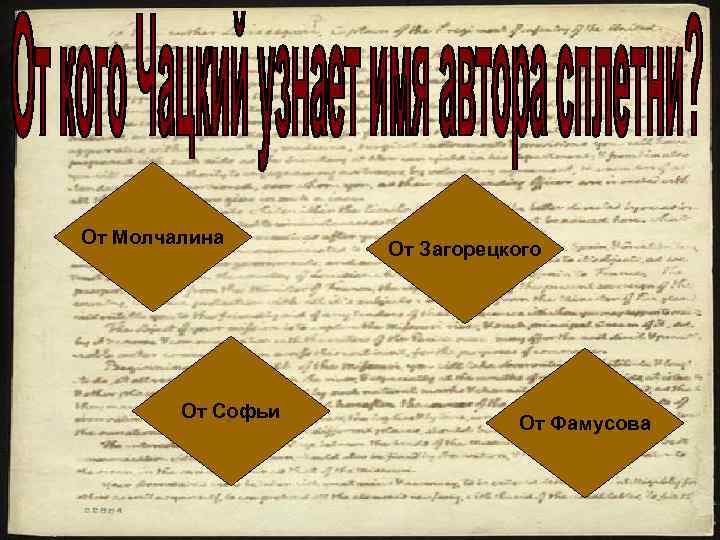 От Молчалина От Софьи От Загорецкого От Фамусова 