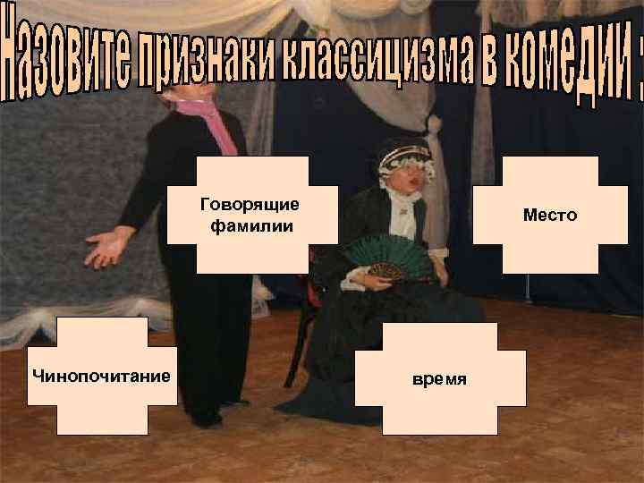 Говорящие фамилии