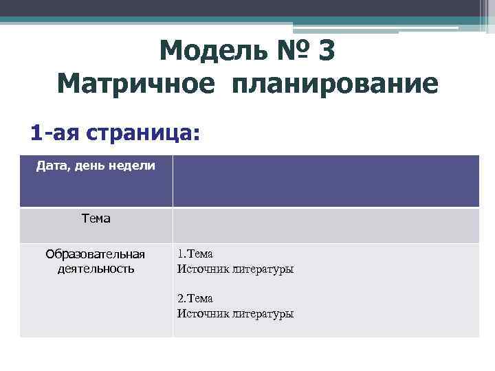 Модель № 3 Матричное планирование 1 -ая страница: Дата, день недели Тема Образовательная деятельность