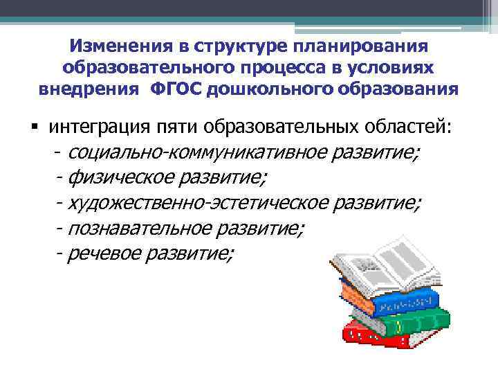 Изменения в структуре планирования образовательного процесса в условиях внедрения ФГОС дошкольного образования интеграция пяти