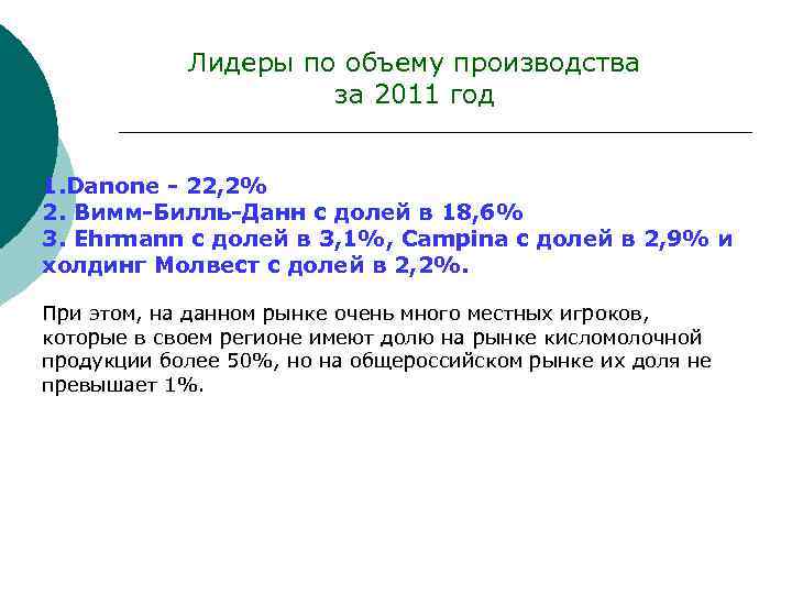 Лидеры по объему производства за 2011 год 1. Danone - 22, 2% 2. Вимм-Билль-Данн