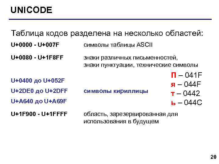 UNICODE Таблица кодов разделена на несколько областей: U+0000 - U+007 F символы таблицы ASCII