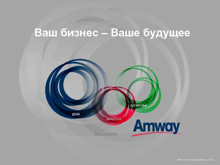 Ваш бизнес – Ваше будущее © 2011 Amway Russia All reserved • Amway Russia