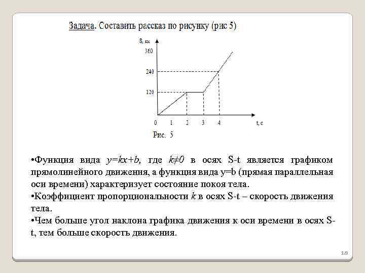  • Функция вида y=kx+b, где k≠ 0 в осях S-t является графиком прямолинейного