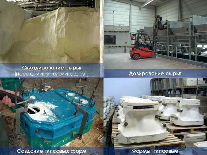 Складирование сырья (песок, глина, каолин, шпат) Церсанит Трейд Украинагипсовых Создание 2013 форм Дозирование сырья