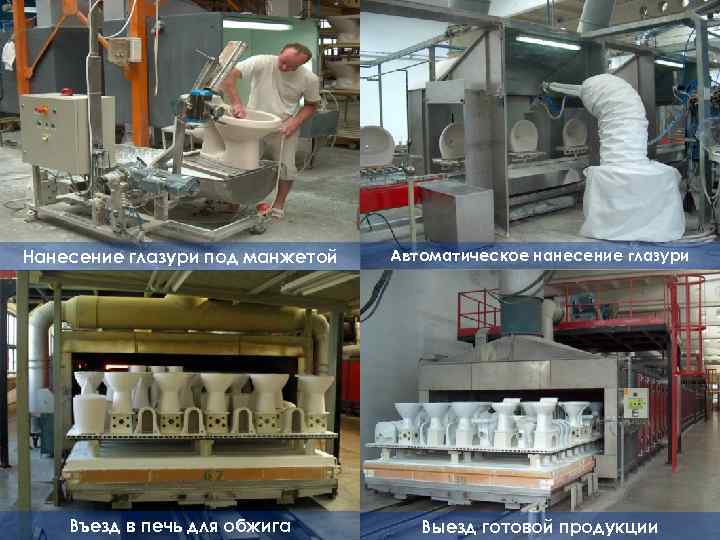 Нанесение глазури под манжетой Церсанит Трейд Украина 2013 для Въезд в печь обжига Автоматическое