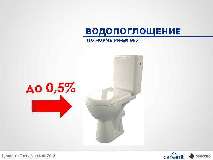 ВОДОПОГЛОЩЕНИЕ ПО НОРМЕ PN-EN 997 до 0, 5% Церсанит Трейд Украина 2013 