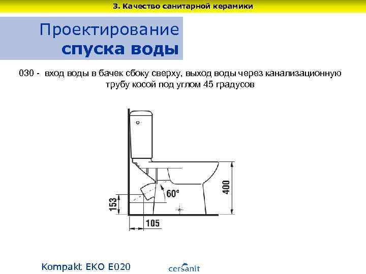 3. Качество санитарной керамики Проектирование спуска воды 030 - вход воды в бачек сбоку