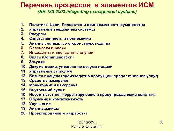 Перечень процессов и элементов ИСМ (HB 139 -2003 Integrating management systems) 1. 2. 3.