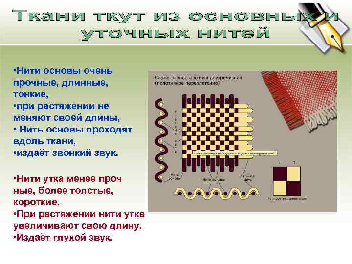  • Нити основы очень прочные, длинные, тонкие, • при растяжении не меняют своей