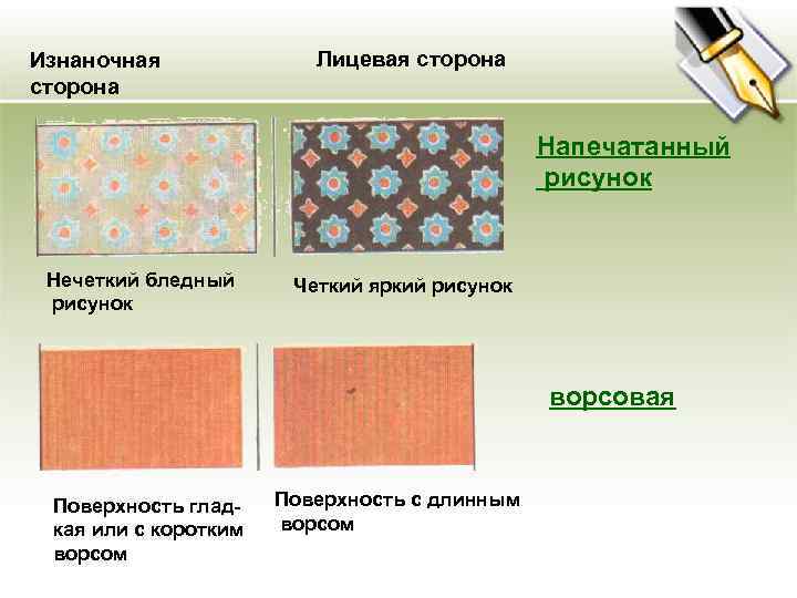 Выбитый рисунок на ткани как называется