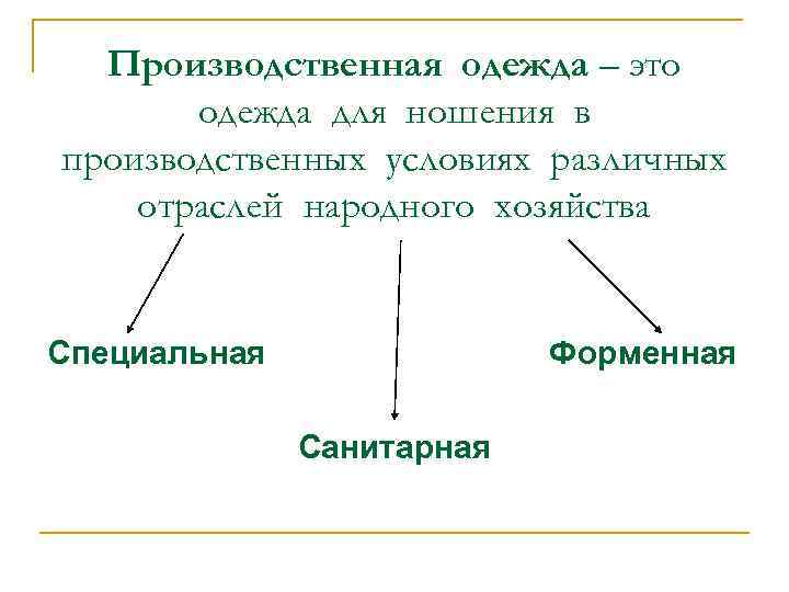 Производственная одежда – это одежда для ношения в производственных условиях различных отраслей народного хозяйства